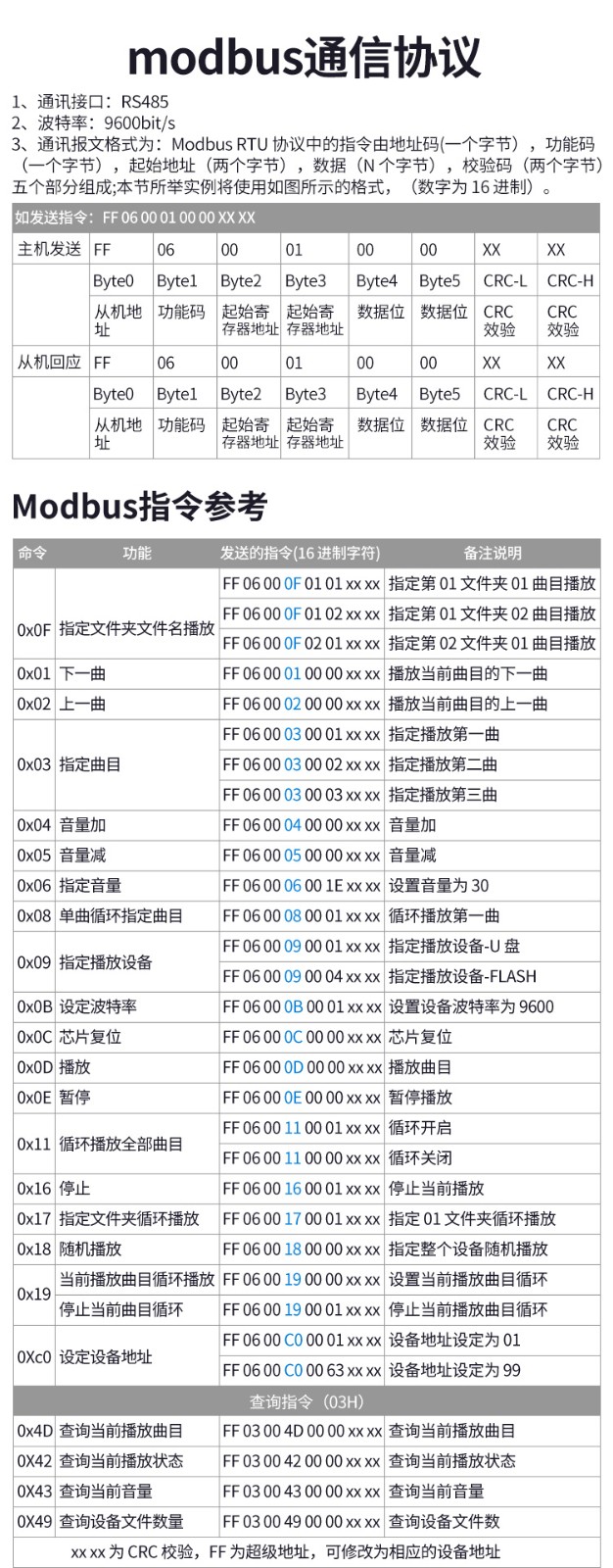BG视讯语音提醒器喇叭